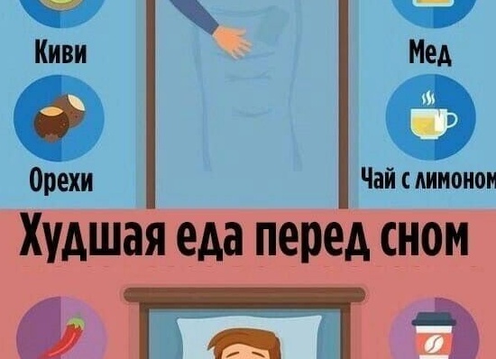 Лучшая и худшая еда перед сном